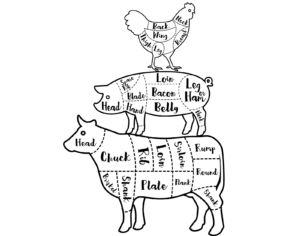 Natural fertilisers: The whole animal